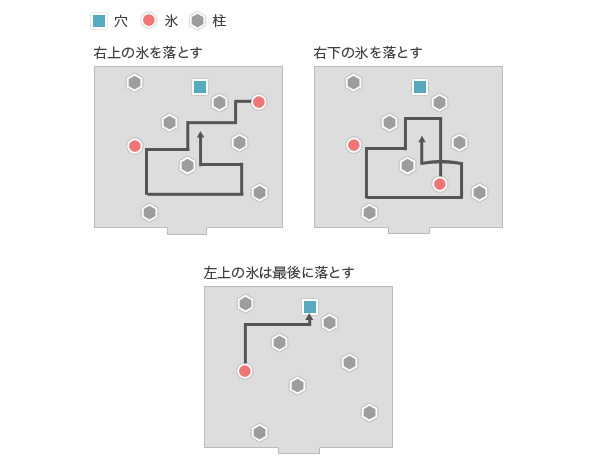 水晶霊の柱の仕掛け
