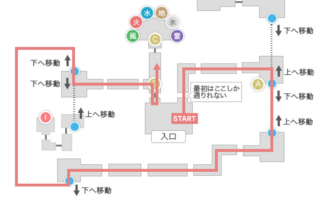 キャンプ場までの最短チャート